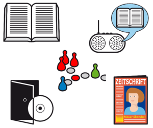 medien